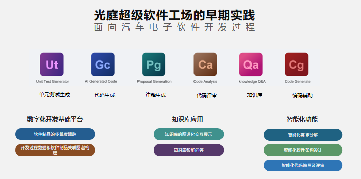 澳新澳门