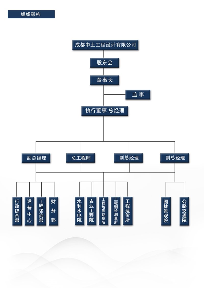 澳新澳门