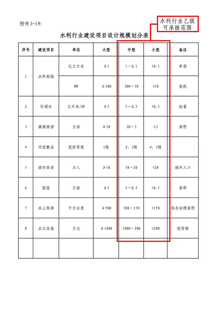 澳新澳门