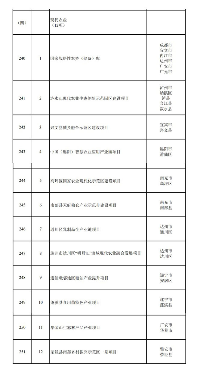 澳新澳门