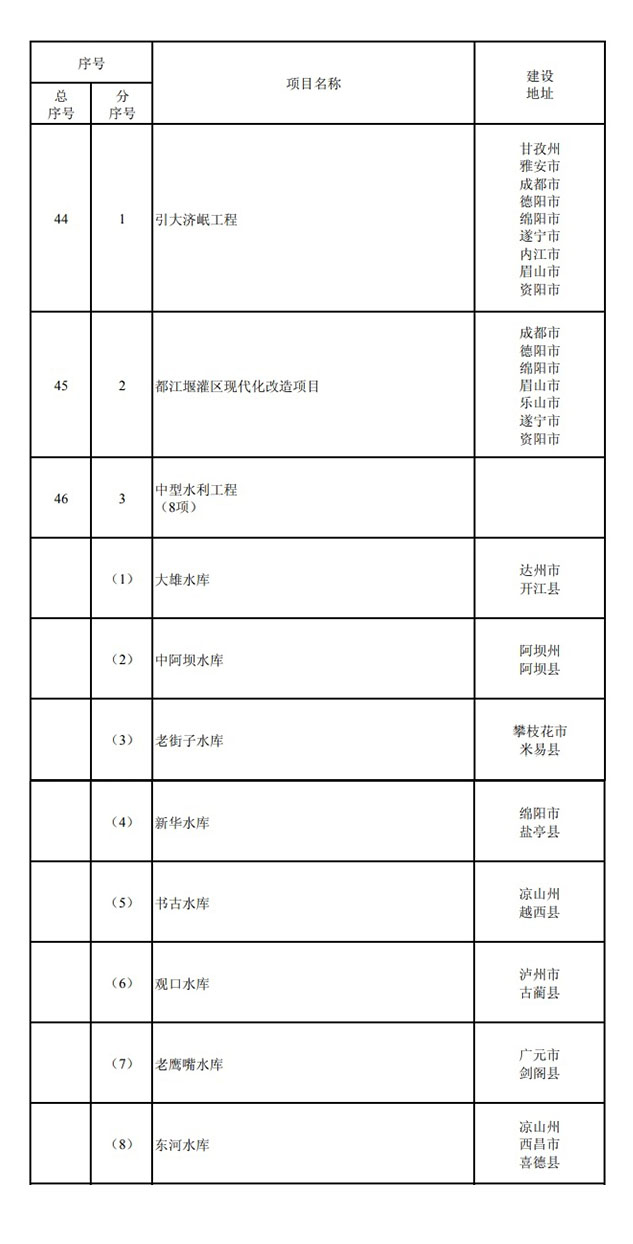 澳新澳门