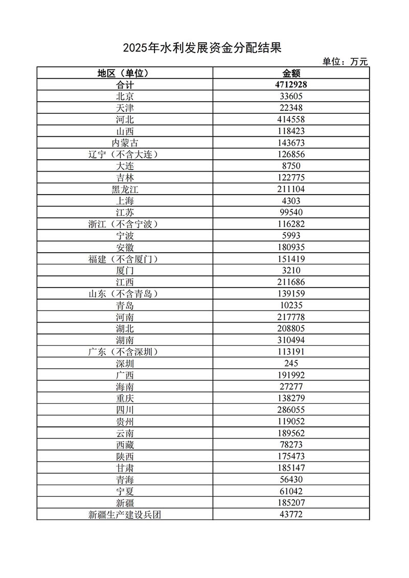 澳新澳门
