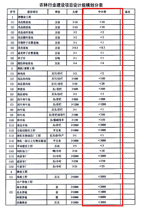 澳新澳门