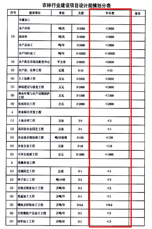 澳新澳门