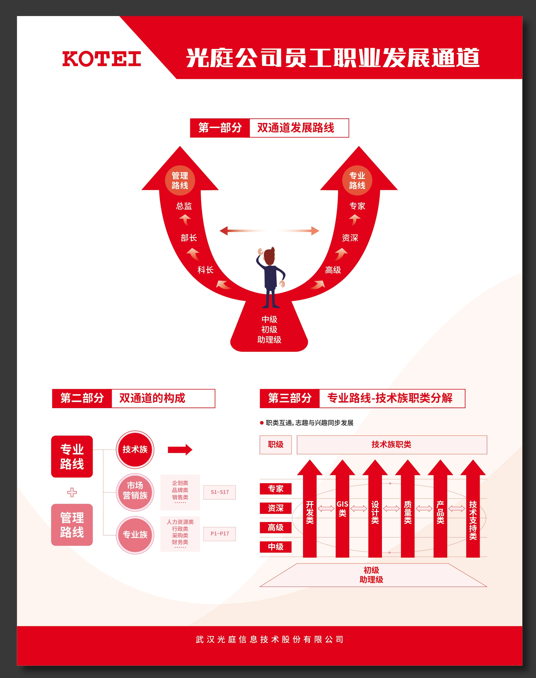 澳新澳门